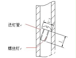 自動(dòng)鎖螺絲機(jī)原理