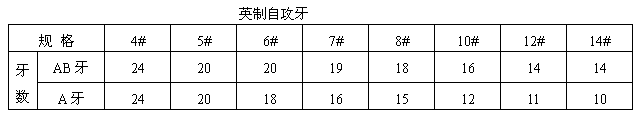 全自動鎖螺絲機螺絲自攻牙