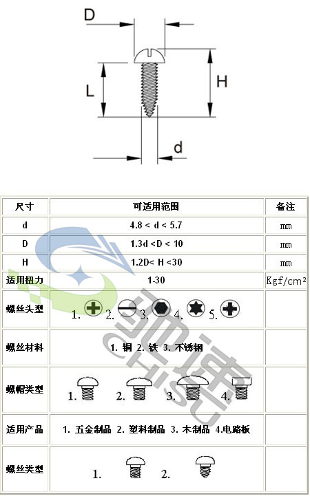 M5自動(dòng)鎖螺絲機(jī)